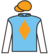 Penitent silks