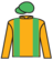 Always Argyll silks