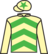 Petronas silks