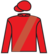 Stormtrooper silks