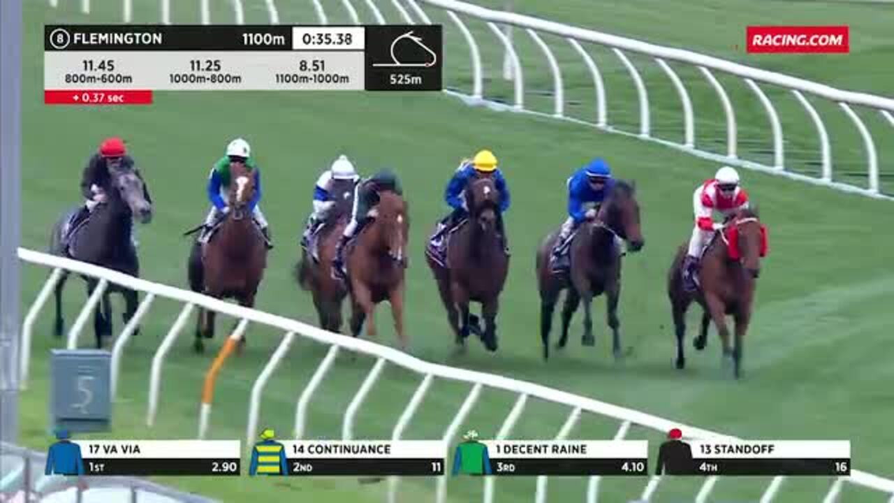 Flemington Race 8 180922