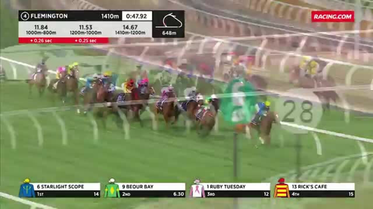 Flemington Race 4 50823