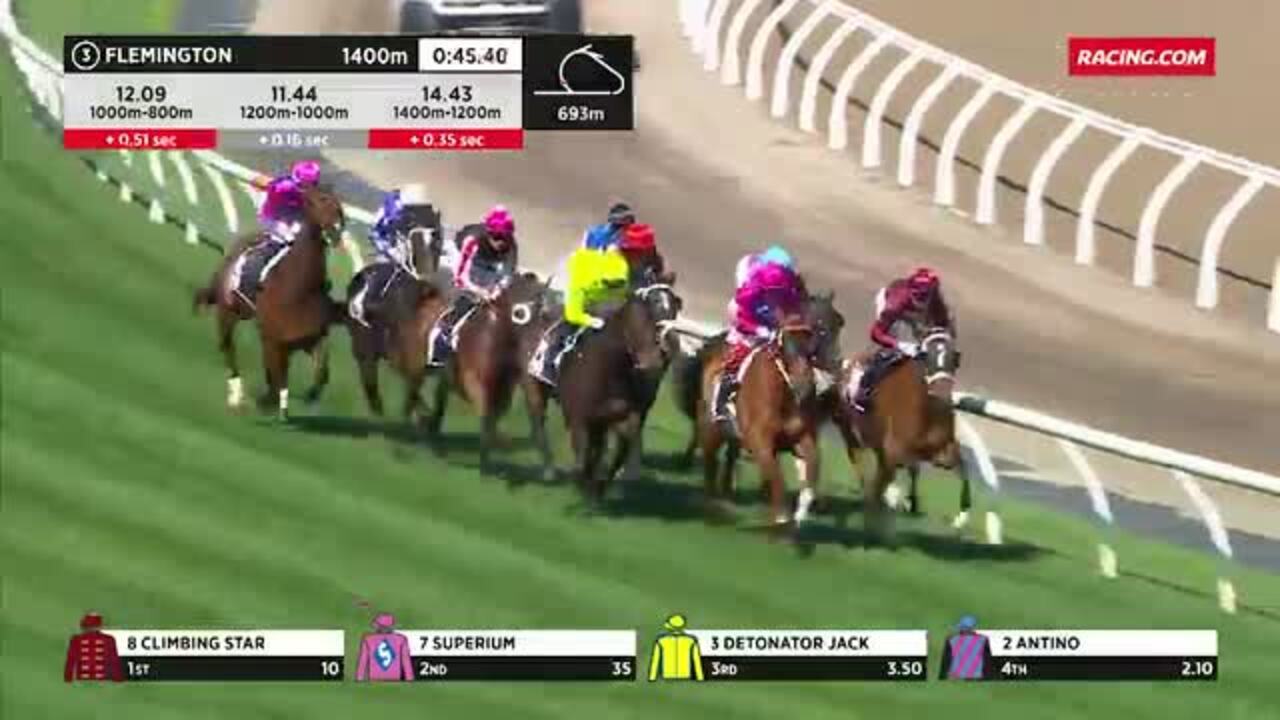 Flemington Race 3 160923
