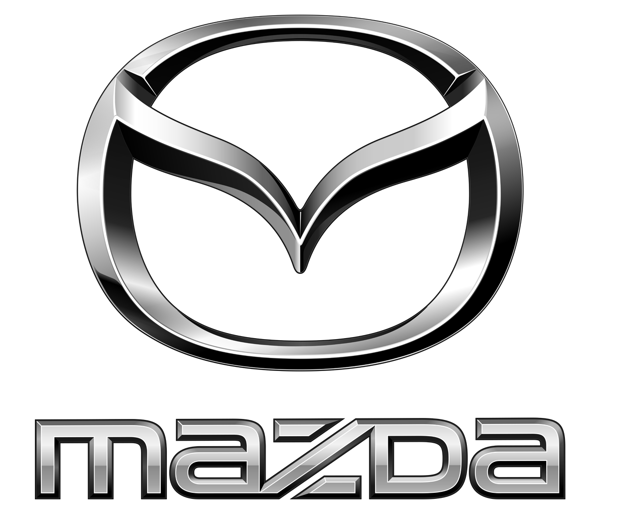 Explore New Mazda Ads BigDatr