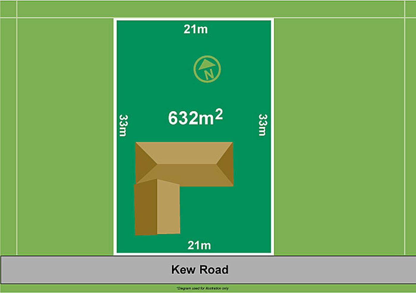 15 Kew Rd