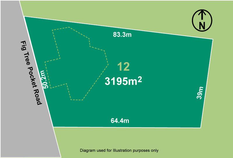 Lot 12 Ruth Miller Close, Fig Tree Pocket, QLD, 4069