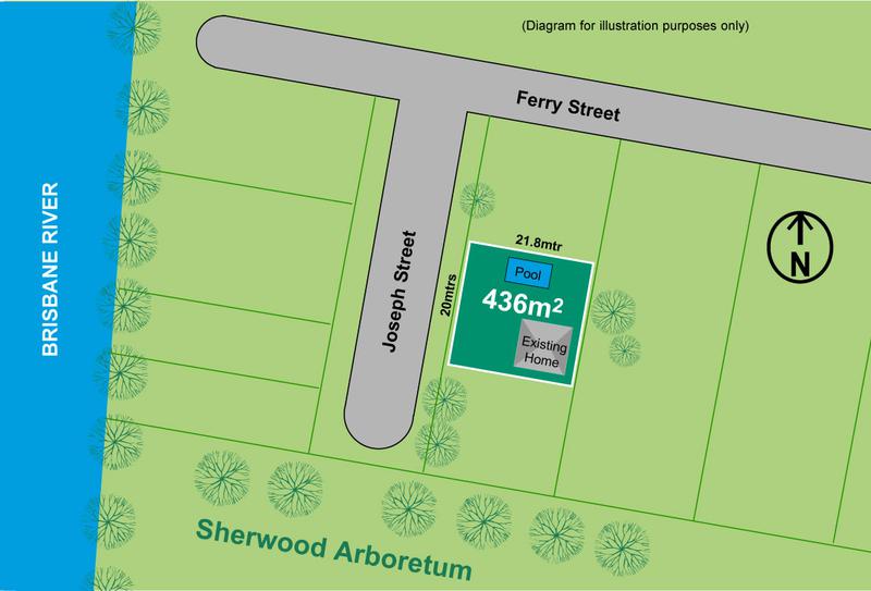 8 Joseph,  Sherwood