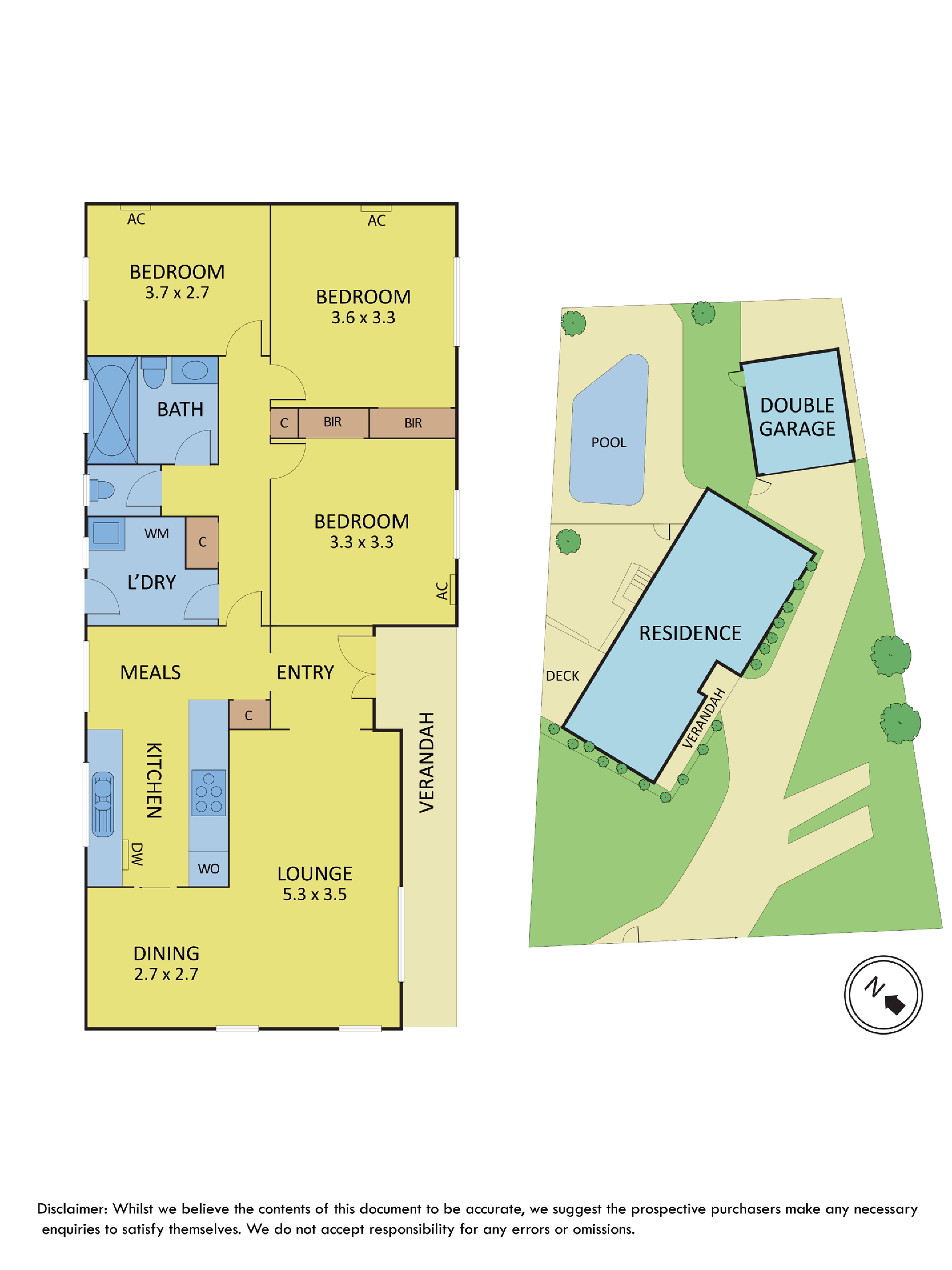 170 Haverbrack Drive, Mulgrave VIC 3170 House Sold
