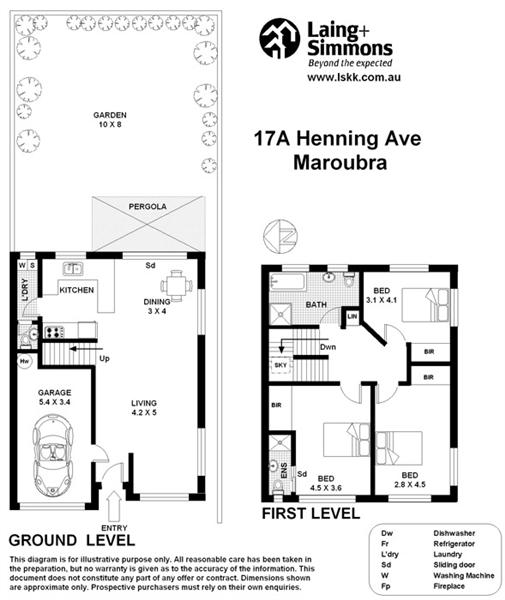 17A Henning Avenue, Maroubra NSW 2035 Property Information