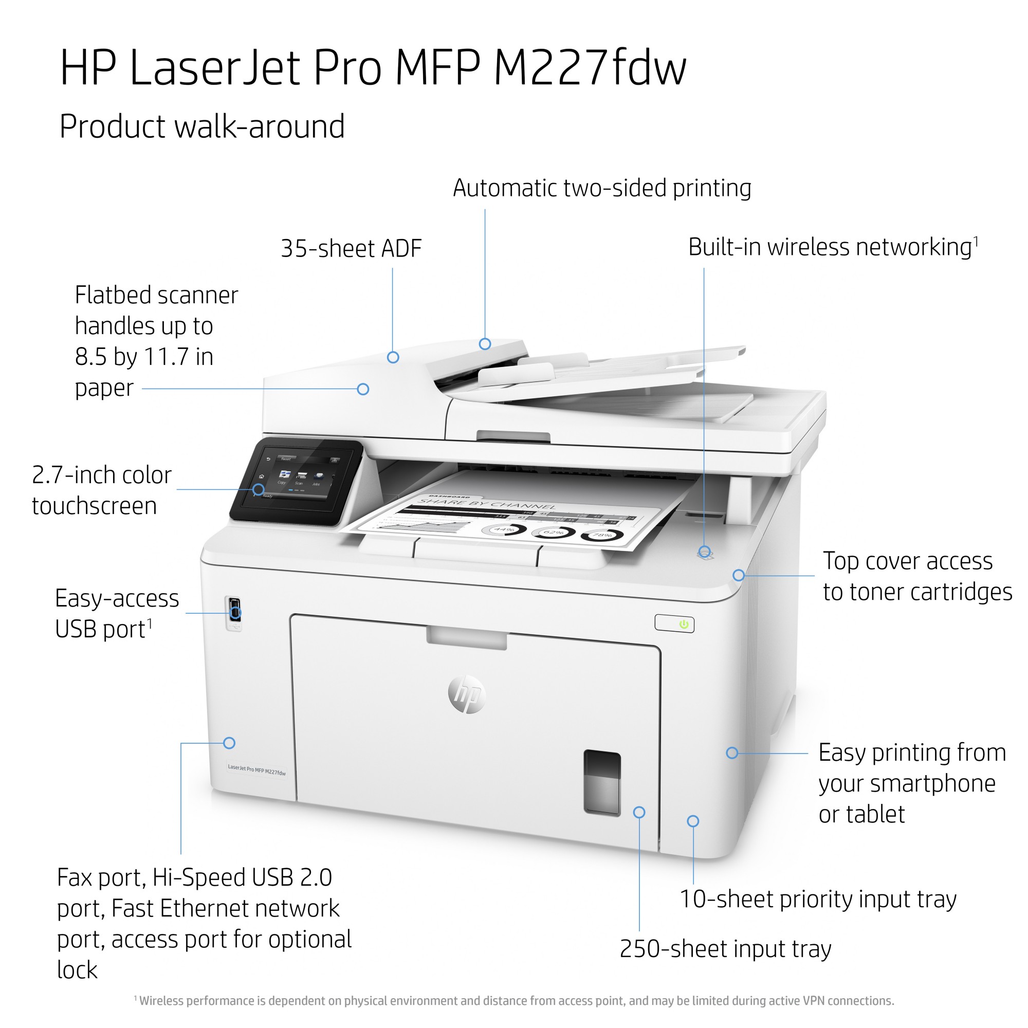 Hp Laserjet Pro M227fdw 4in1 Mono Laser Wi Fi Printer Fax Duplex G3q75a Cf230a 725184114953 Ebay