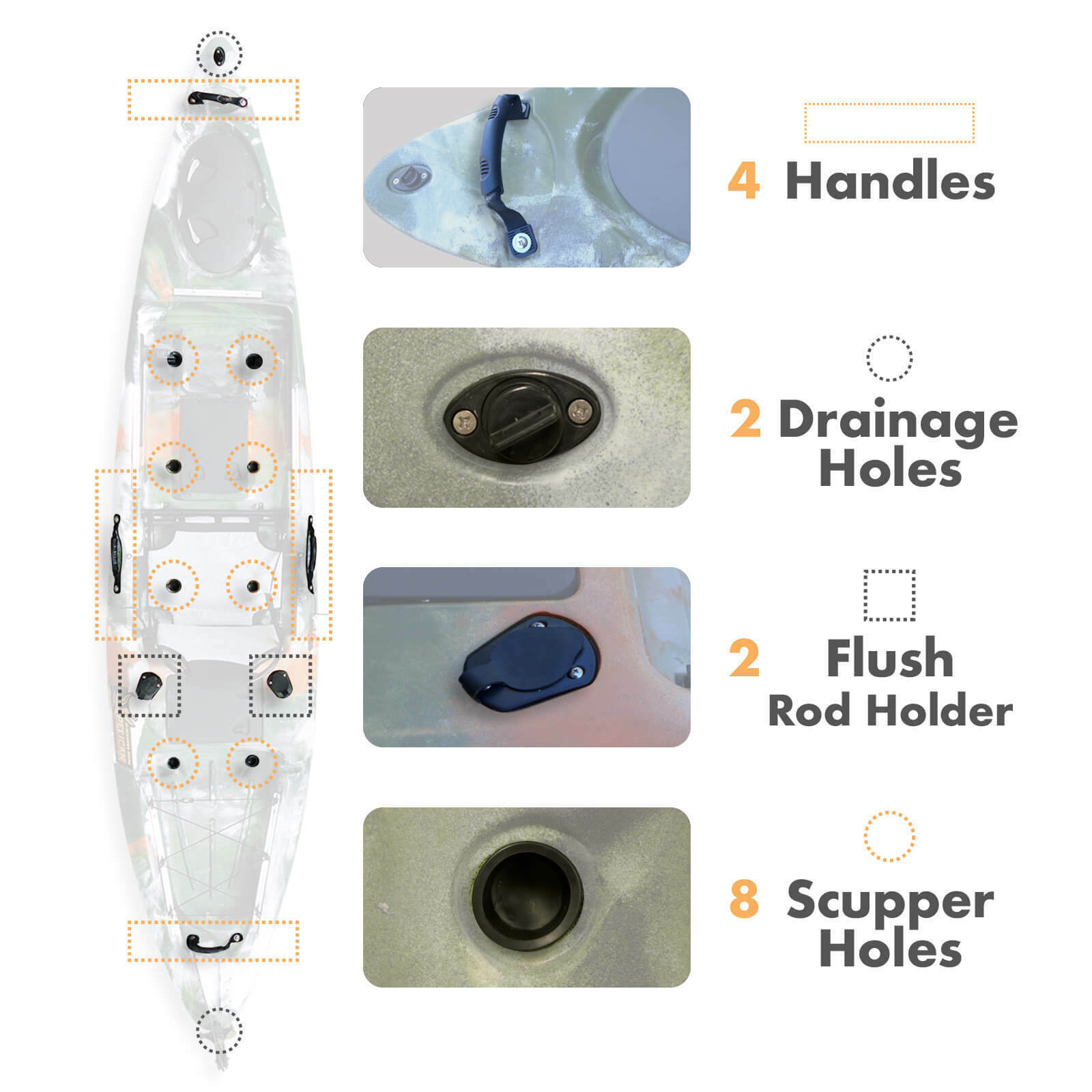 3.6M BLACKHAWK PELICAN Adjustable Hard Seat Fishing Rudder Kayak Paddle