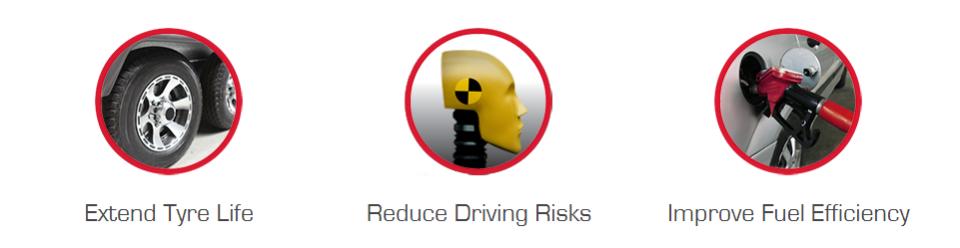 Safe-T-Tyre