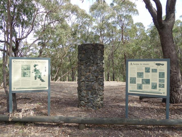 Coryah Gap Carpark