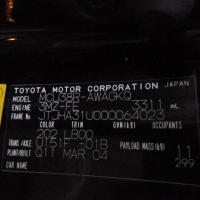 Lexus 2003 ~ 2005 Rxseries