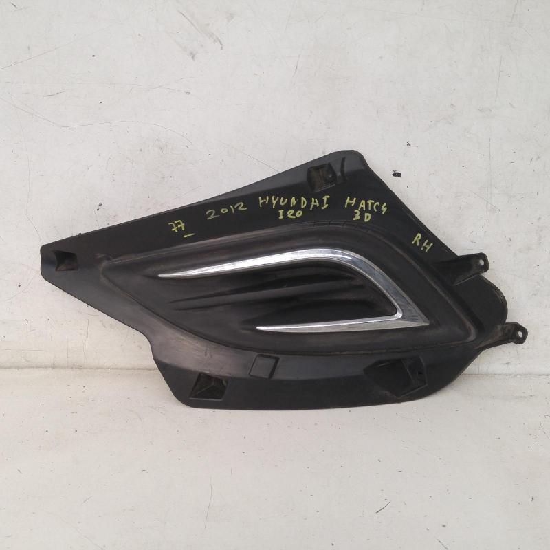 indicator/fog/side right