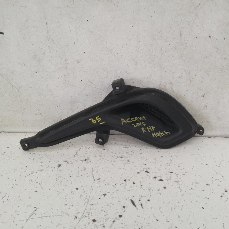 indicator/fog/side right