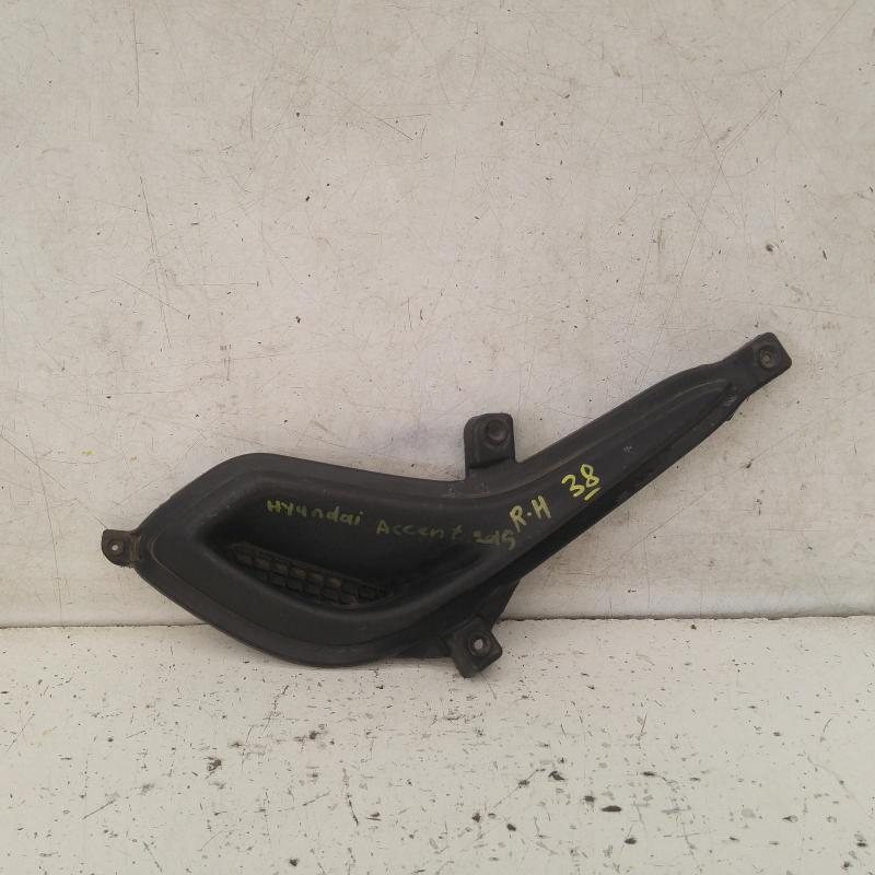 indicator/fog/side right