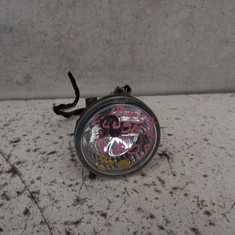 indicator/fog/side right