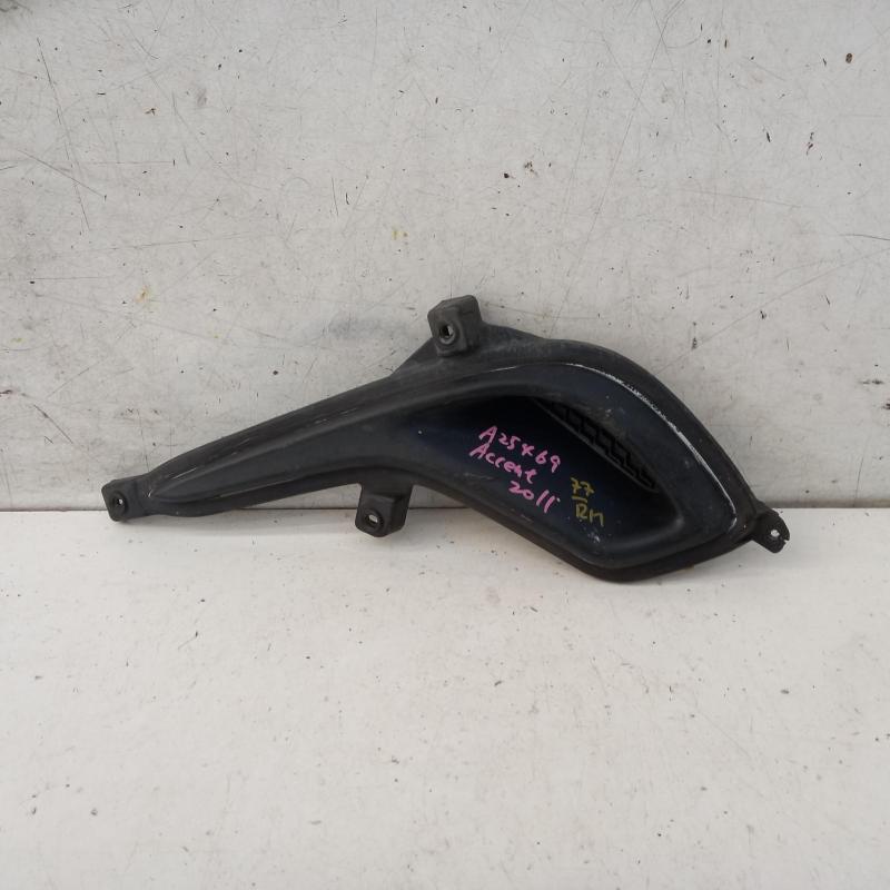 indicator/fog/side right