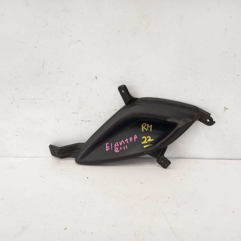 indicator/fog/side right