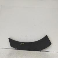 trim panel