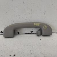 grab handle