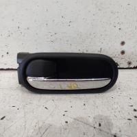 door handle