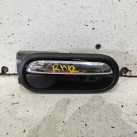 door handle