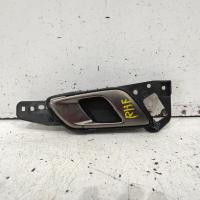 door handle