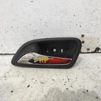 door handle