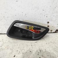 door handle