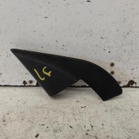 trim panel