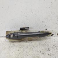 door handle