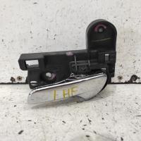 door handle