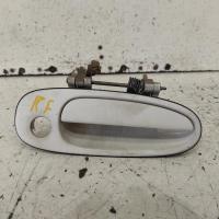 door handle