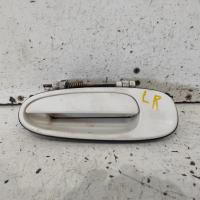 door handle