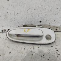 door handle