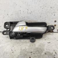 door handle