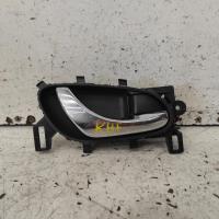 door handle