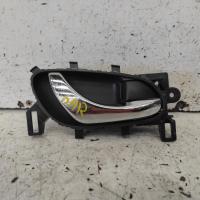 door handle