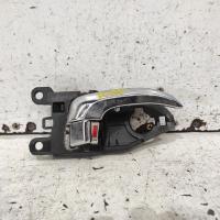 door handle