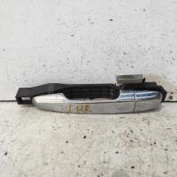 door handle