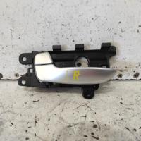door handle