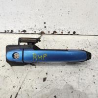 door handle