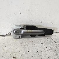 door handle
