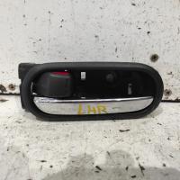 door handle