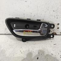 door handle