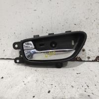 door handle