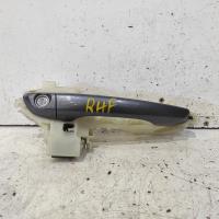door handle