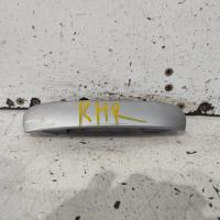 door handle